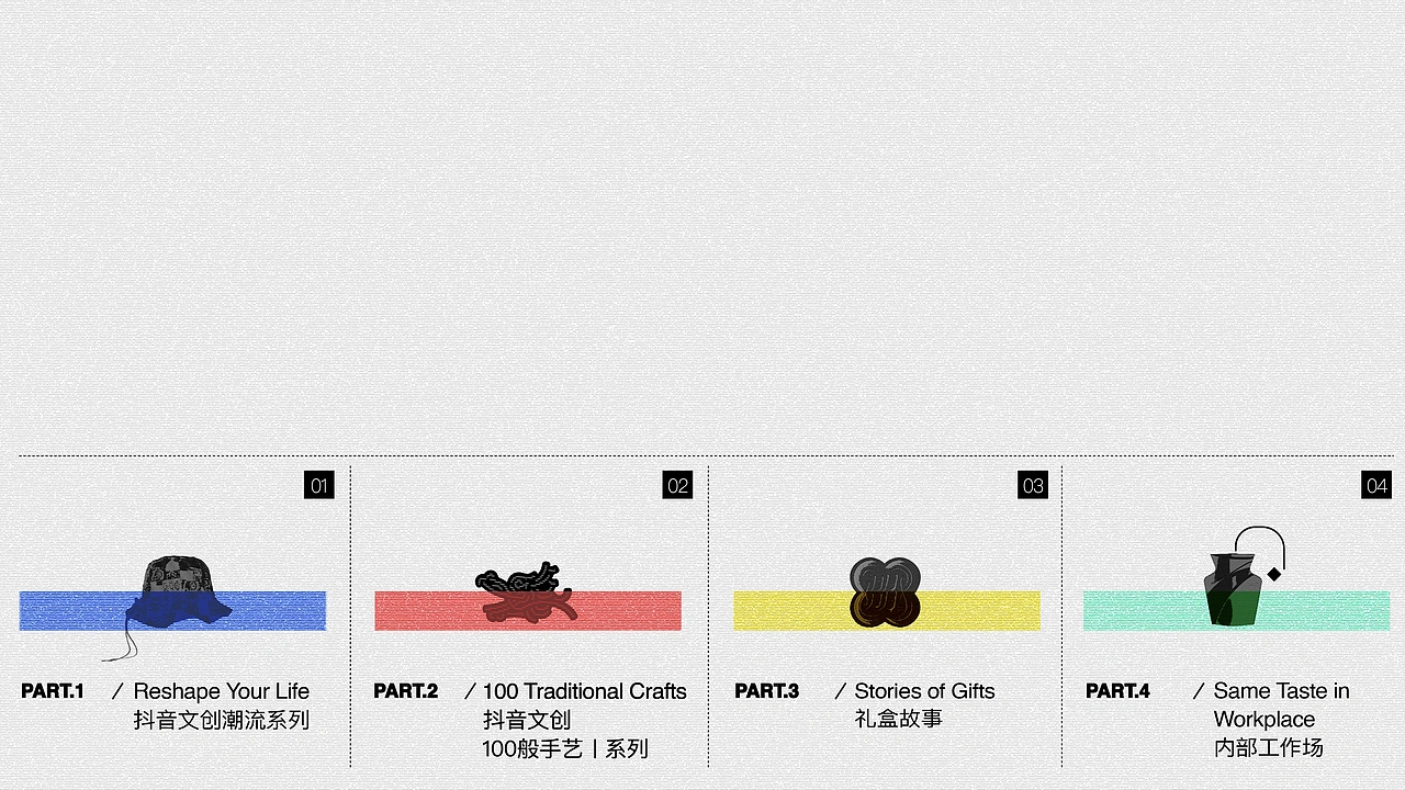 「品」格独立的 | 文创产品说明